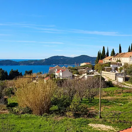 Hedera Estate House Hedera Iii * Orašac